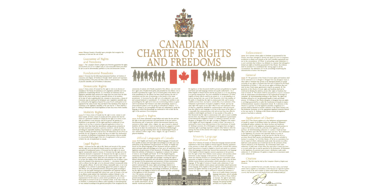 The Canadian Charter